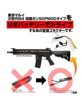 Prometheus NGRS Mini Tamiya Conversion Kit for SOPMOD Stock - Black